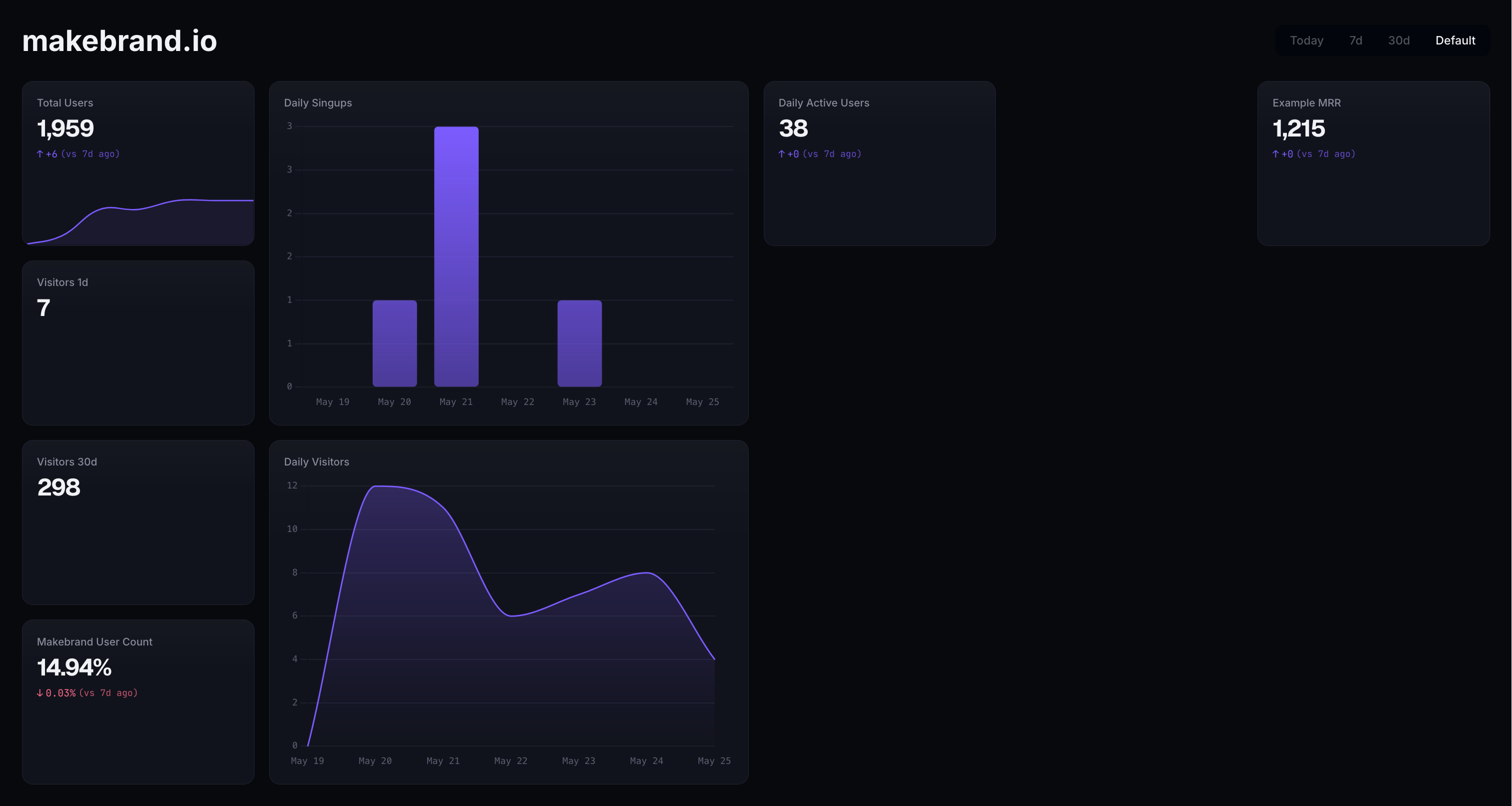 anypanel screenshot 1