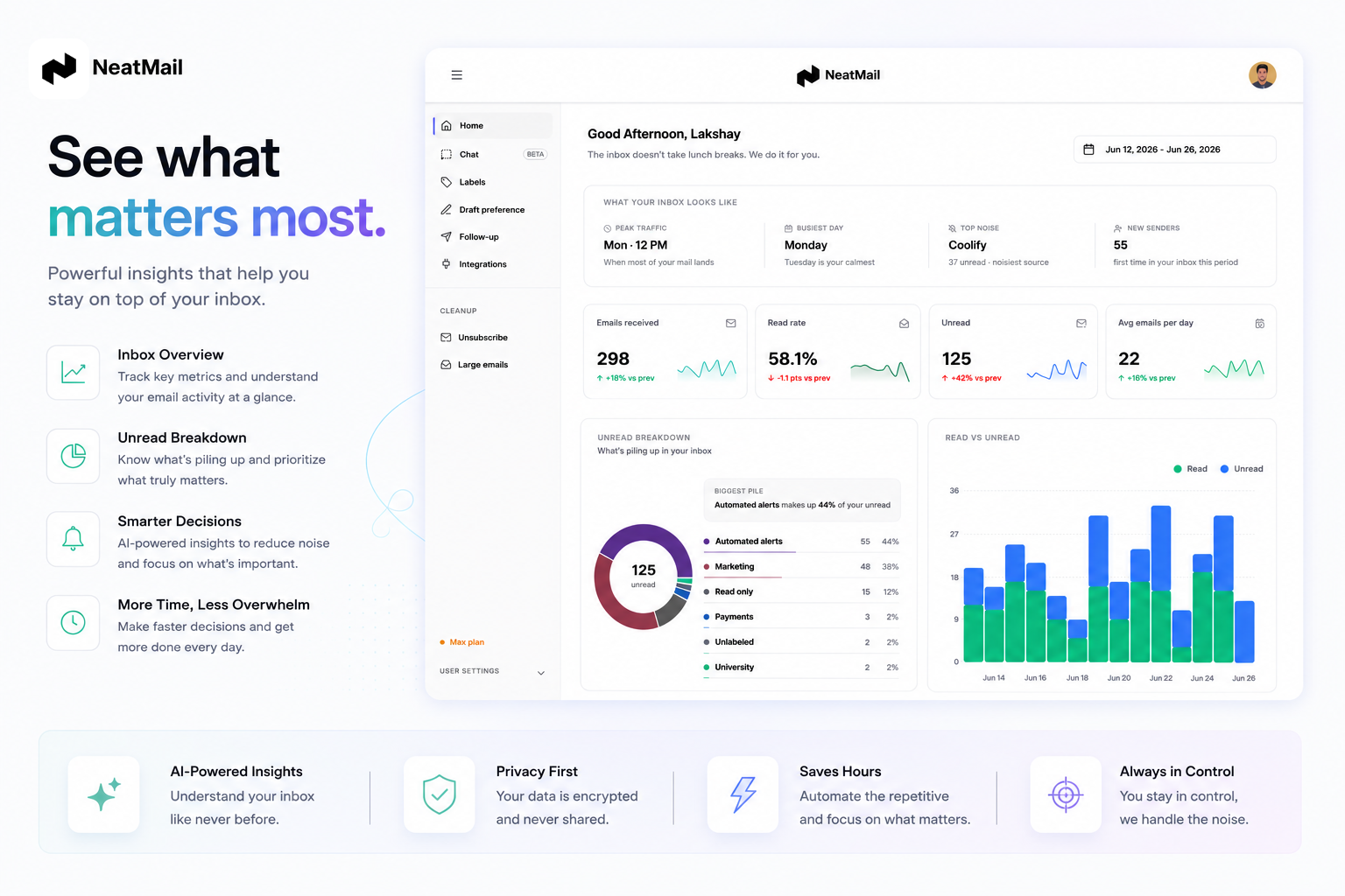 NeatMail screenshot 1