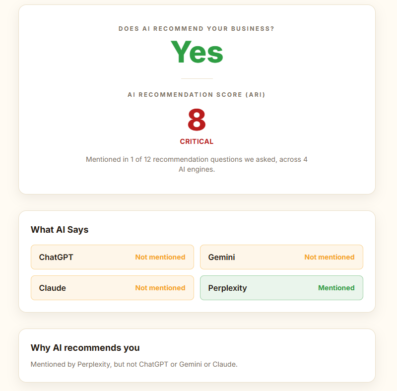 Belcher screenshot 1