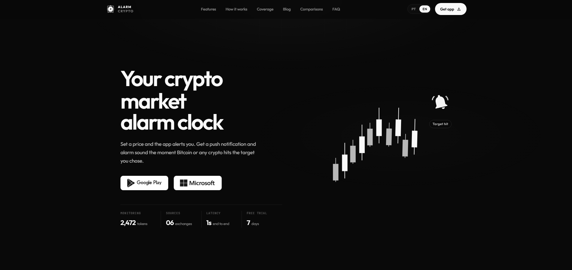 Alarm Crypto screenshot 1
