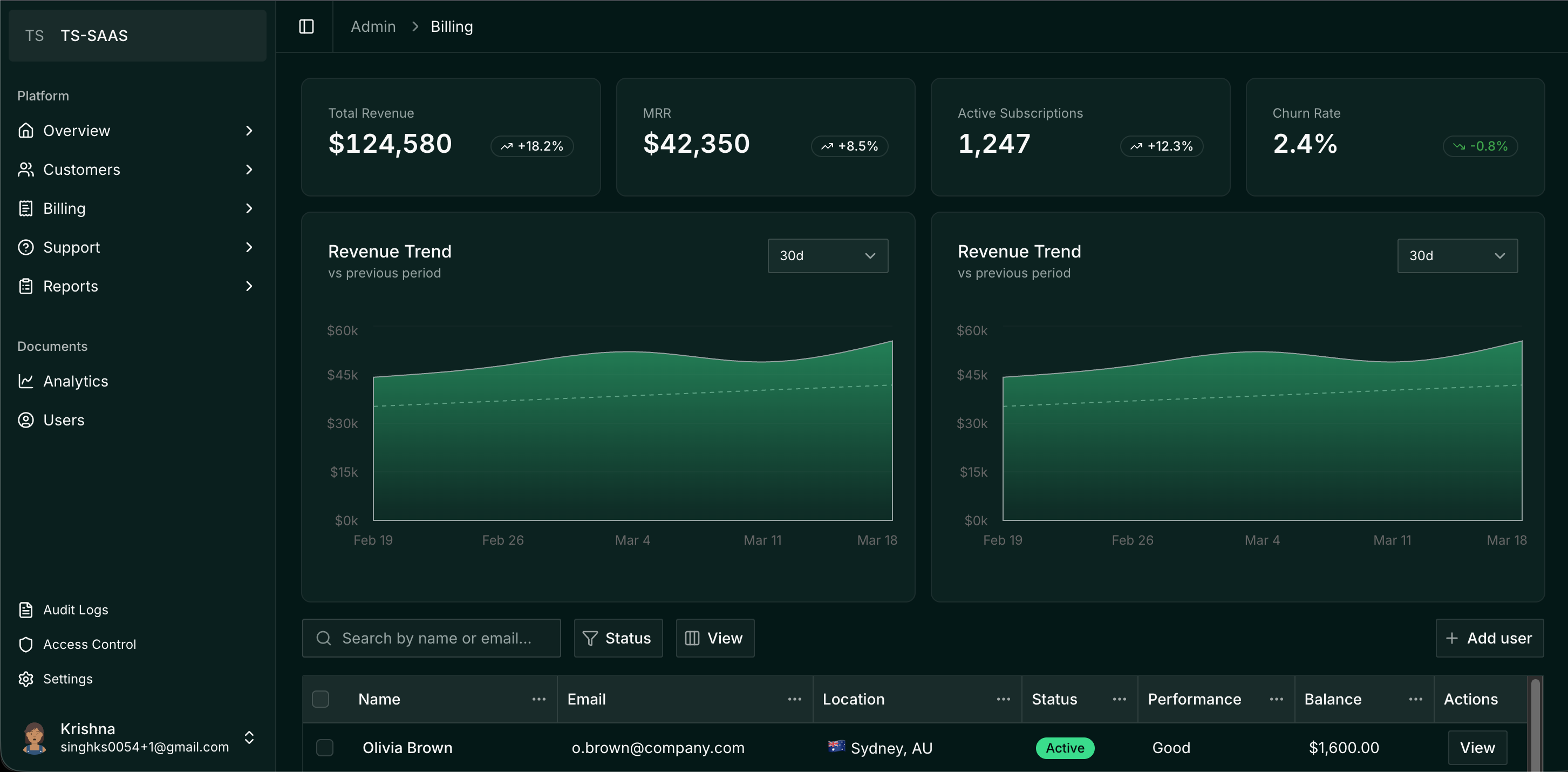 TS SAAS screenshot 1