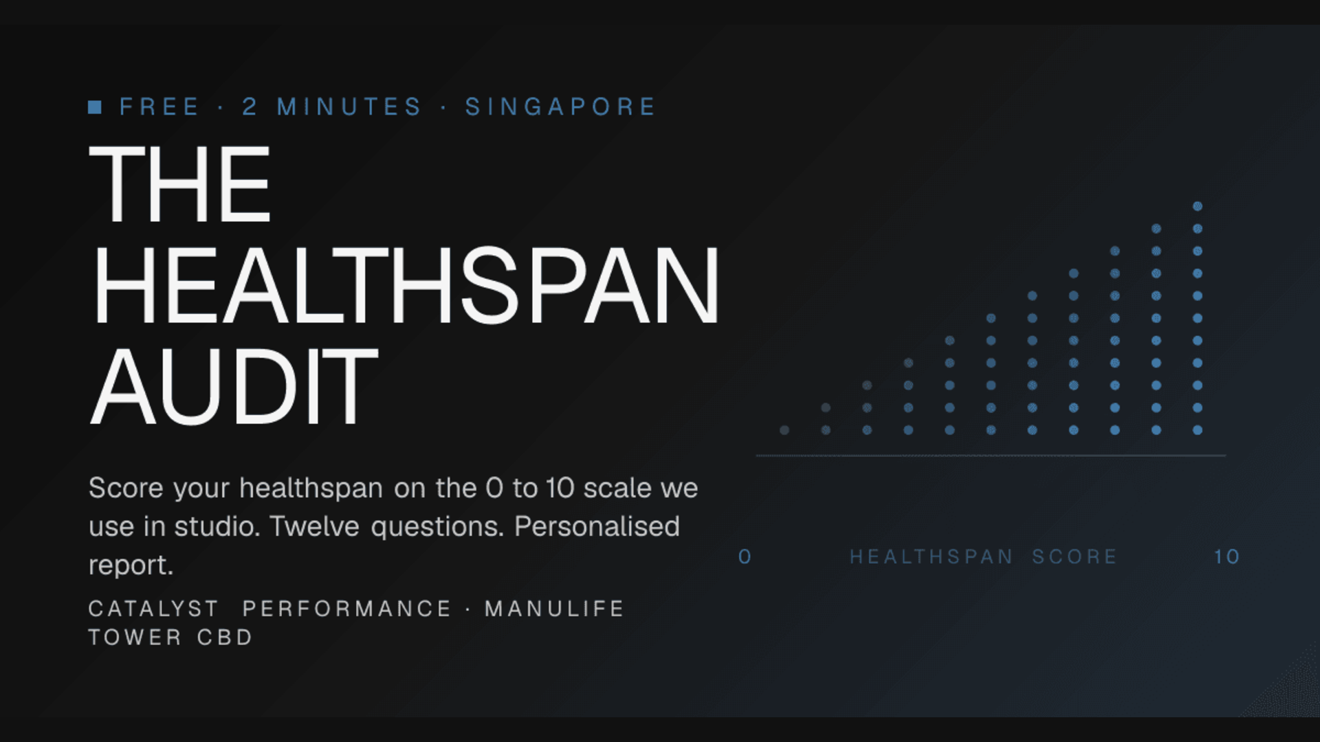Catalyst Healthspan Audit screenshot 1